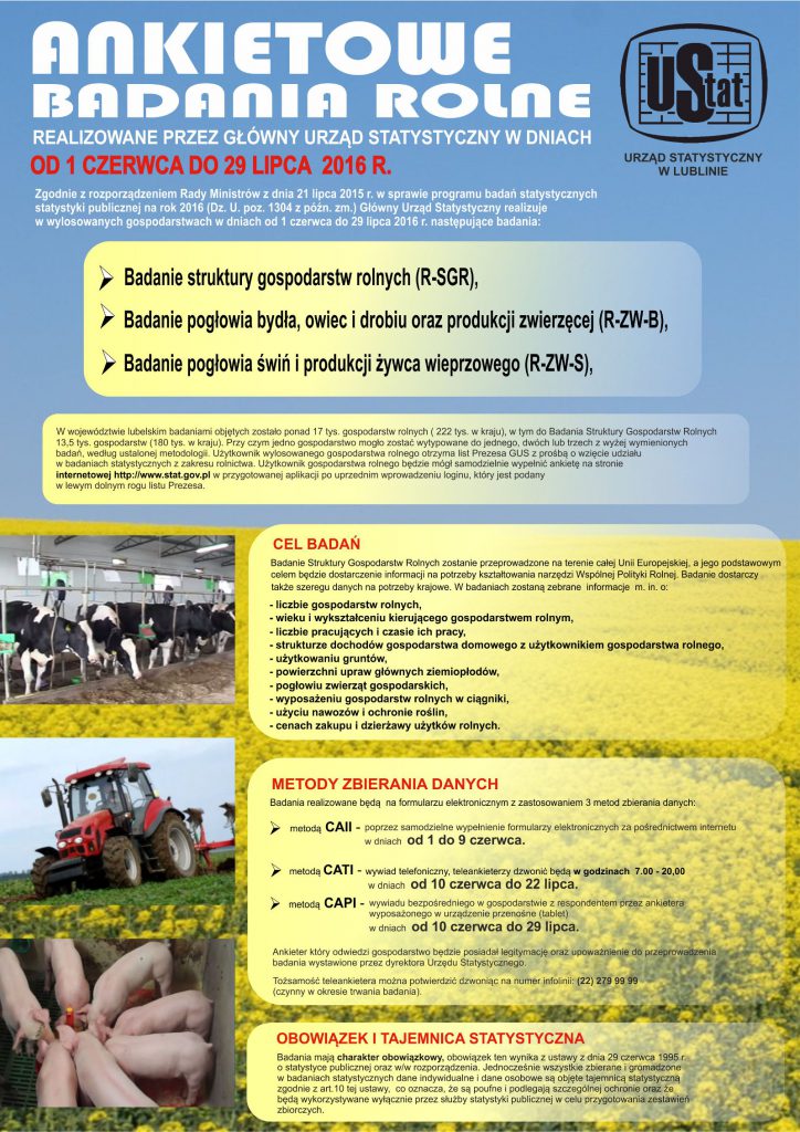 Miniaturka artykułu Badanie struktury gospodarstw rolnych 2016